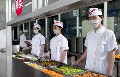 餐饮服务外包的权威视角与企业管理新口诀